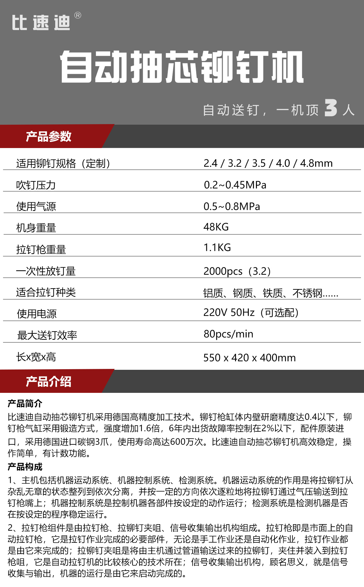 比速迪自动铆钉枪一出二双枪；