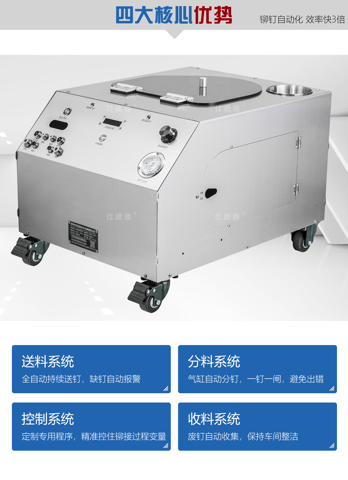 比速迪自動送料拉釘槍；