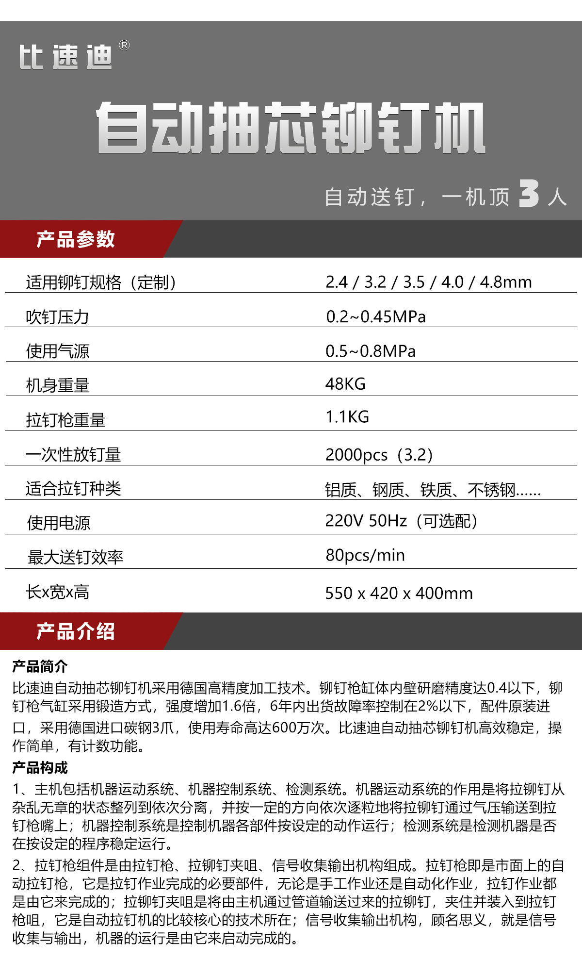 自動リベットガン|振動ボウル給送モデルの仕様表と製品説明。サイズ・空気圧・重量・給送速度を記載 自動リベットガン|振動ボウル給送モデルの仕様表と製品説明。サイズ・空気圧・重量・給送速度を記載